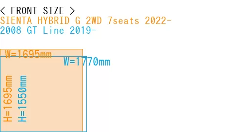 #SIENTA HYBRID G 2WD 7seats 2022- + 2008 GT Line 2019-